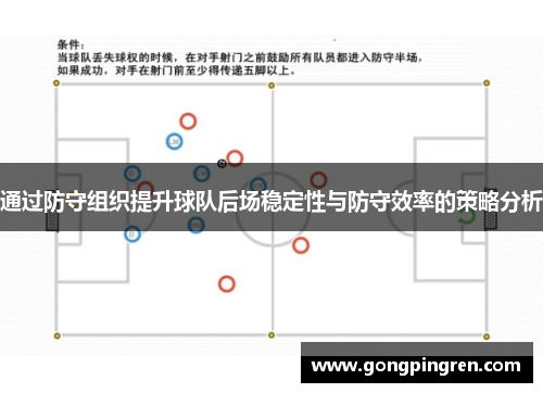 通过防守组织提升球队后场稳定性与防守效率的策略分析