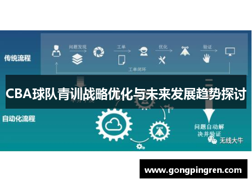 CBA球队青训战略优化与未来发展趋势探讨